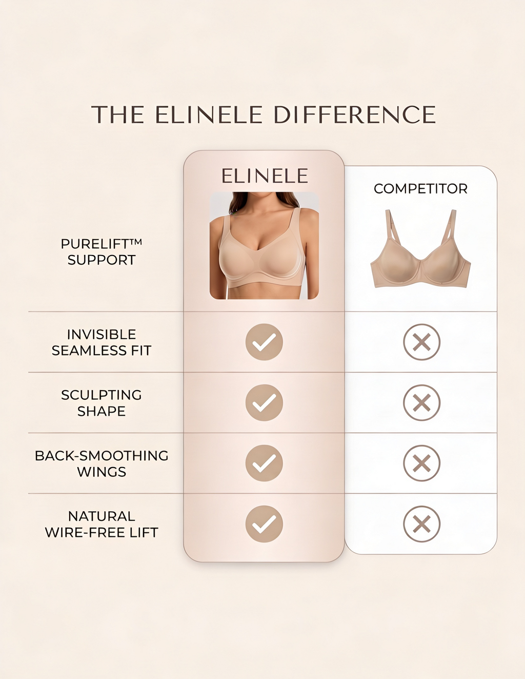 Everyday Soft Lift Bra