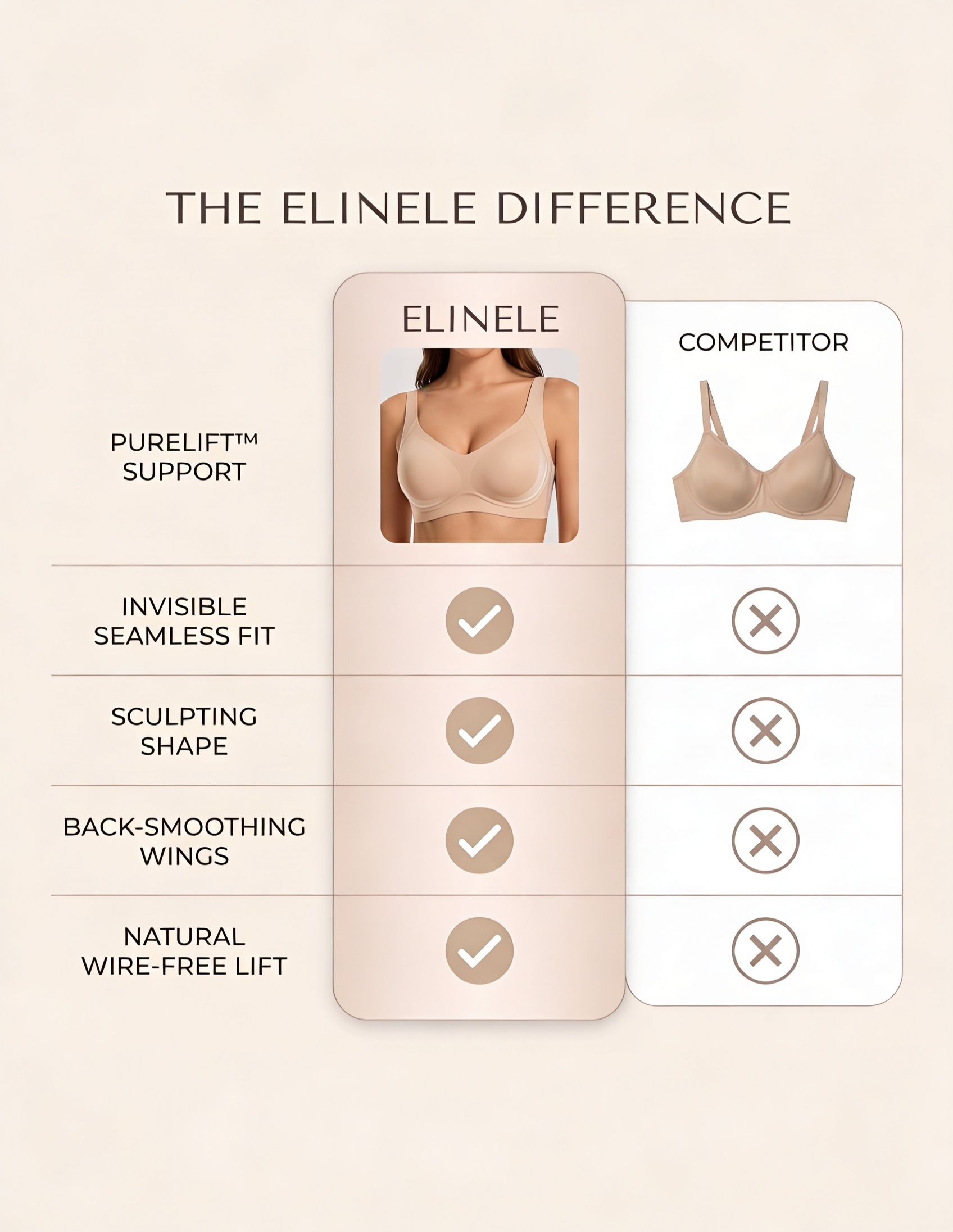 Everyday Wireless PureLift™ Bra