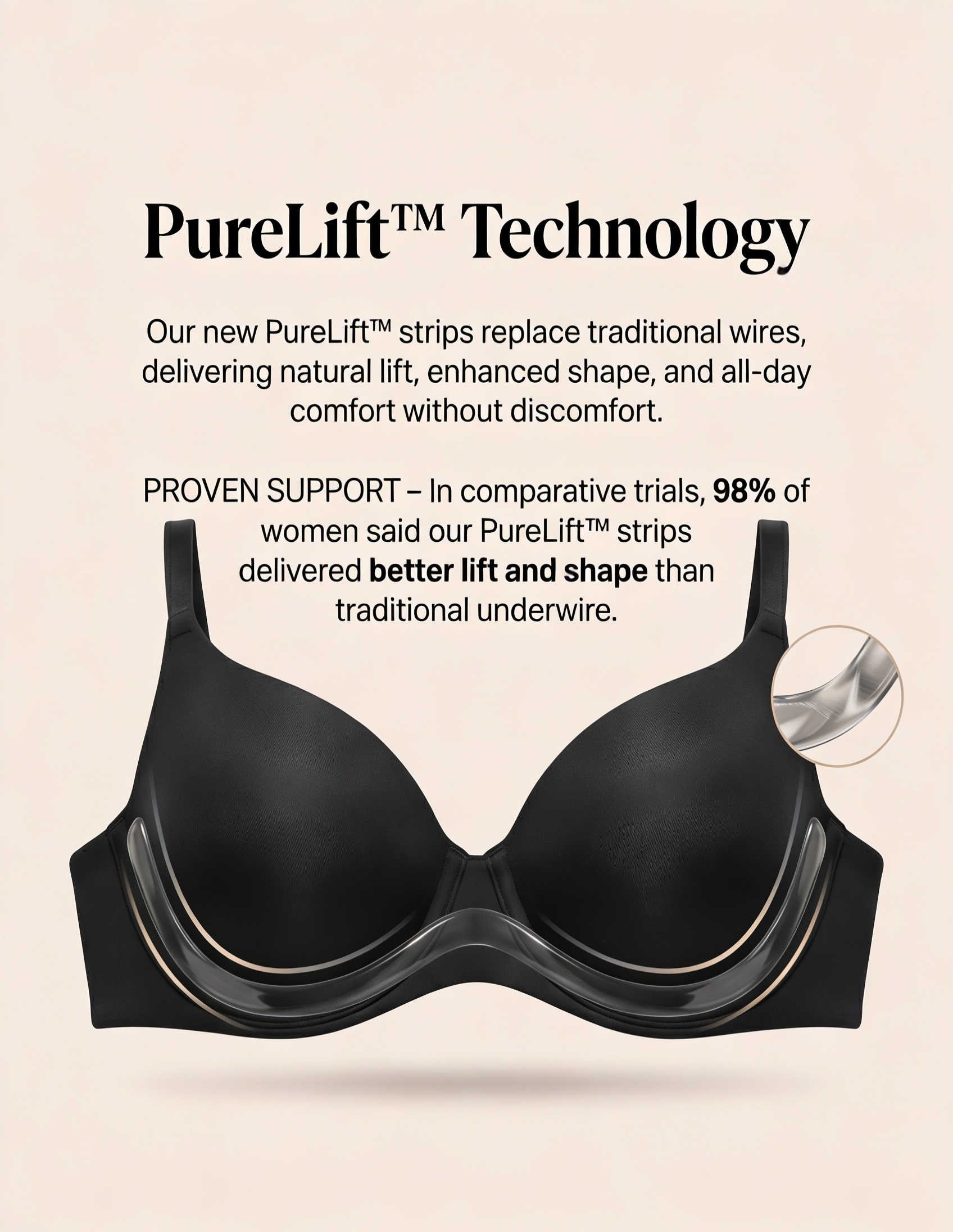 Mesh Detail Full Wireless Lift & Support Bra