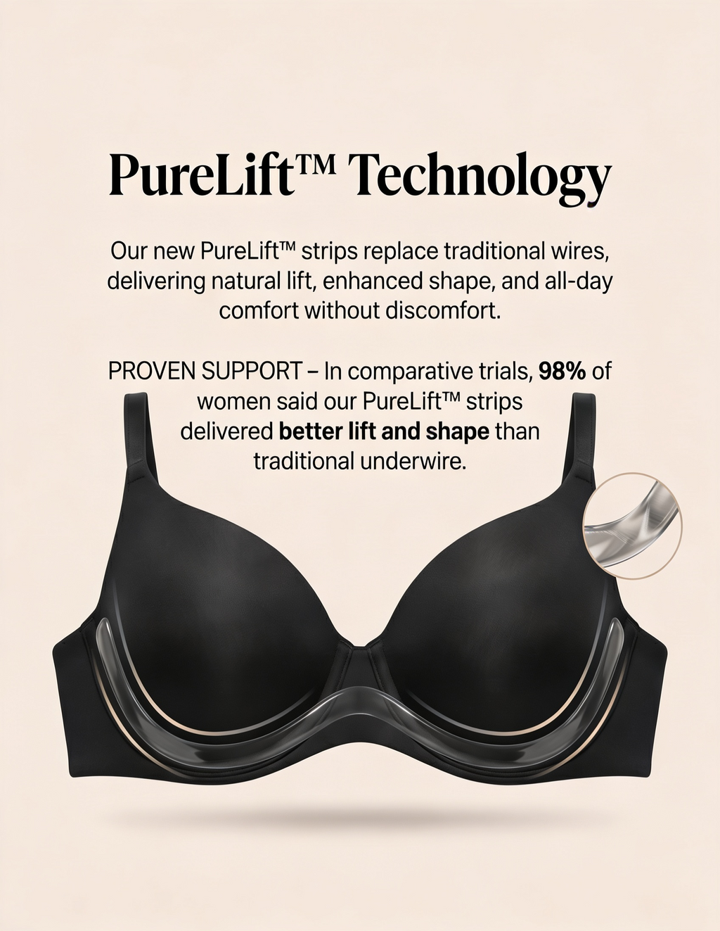 Full Support Soft V-Neck Bra